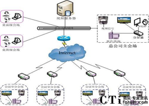 �tɼ��ҕ�l��(hu��)�h��?f��)�D