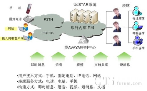 ��ý�w�Ļ��ӠI�N����ƽ�_