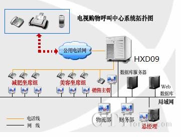 ϵ�y(t��ng)�W(w��ng)�j(lu��)��?f��)�D