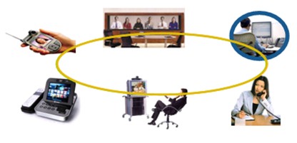 �I(y��)��(w��)�ں�����K�˽��뷽ʽ