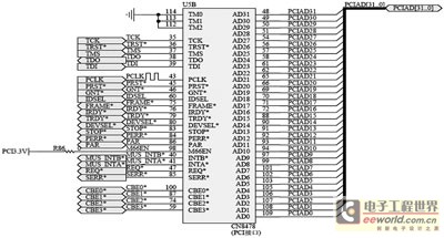 CN8478��PCI�ӿ��OӋԭ��D